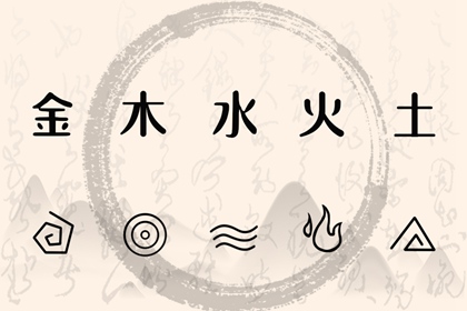 黄道吉日万年历 黄道吉日2025年查询 结婚黄道吉日